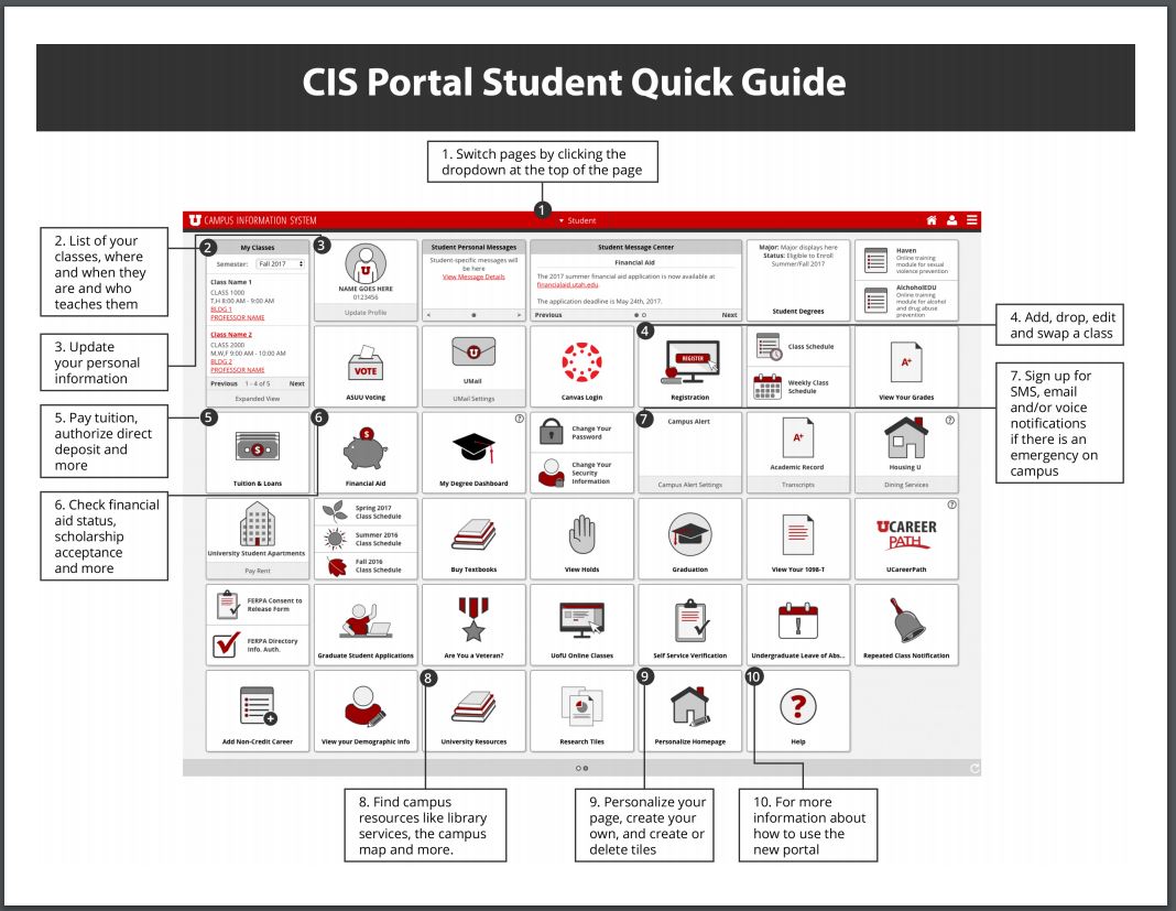 CIS PORTAL